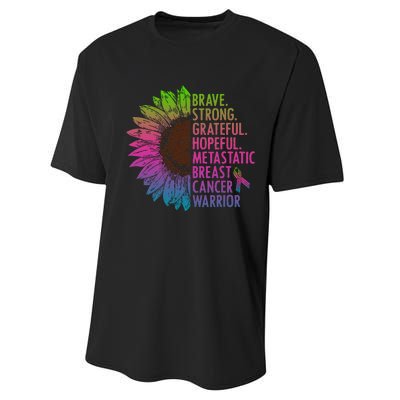 Care Warrior Metastatic Breast Cancer Ribbon Awareness Performance Sprint T-Shirt