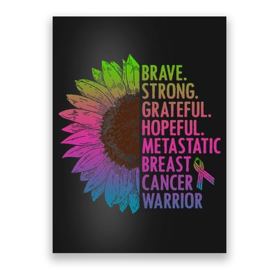 Care Warrior Metastatic Breast Cancer Ribbon Awareness Poster