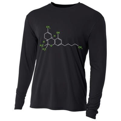 Cannabis Weed Pot Molecule Thc Marijuana Stoner Gift Cooling Performance Long Sleeve Crew