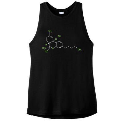 Cannabis Weed Pot Molecule Thc Marijuana Stoner Gift Ladies PosiCharge Tri-Blend Wicking Tank