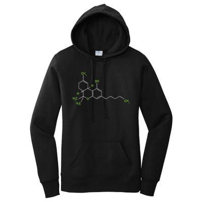 Cannabis Weed Pot Molecule Thc Marijuana Stoner Gift Women's Pullover Hoodie