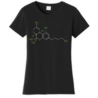 Cannabis Weed Pot Molecule Thc Marijuana Stoner Gift Women's T-Shirt