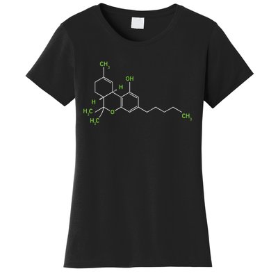 Cannabis Weed Pot Molecule Thc Marijuana Stoner Gift Women's T-Shirt