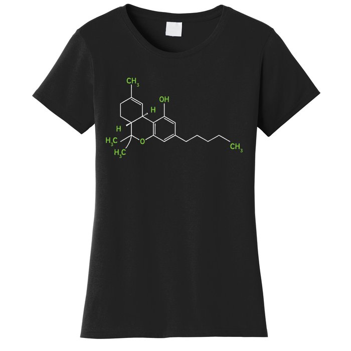 Cannabis Weed Pot Molecule Thc Marijuana Stoner Gift Women's T-Shirt