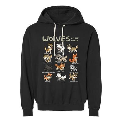 Chibi Wolf Wolves Animals Of The World Wolf Lover Garment-Dyed Fleece Hoodie