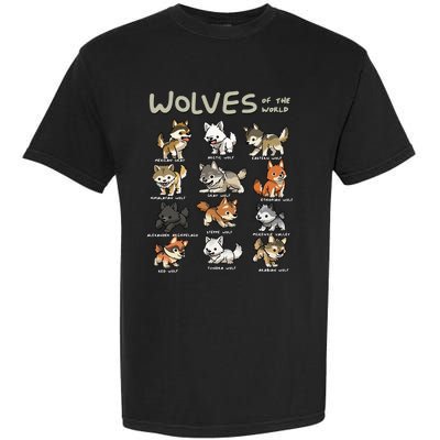 Chibi Wolf Wolves Animals Of The World Wolf Lover Garment-Dyed Heavyweight T-Shirt