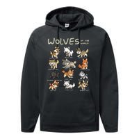 Chibi Wolf Wolves Animals Of The World Wolf Lover Performance Fleece Hoodie