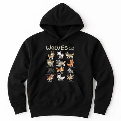 Chibi Wolf Wolves Animals Of The World Wolf Lover Hoodie