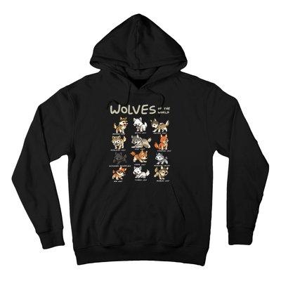 Chibi Wolf Wolves Animals Of The World Wolf Lover Hoodie