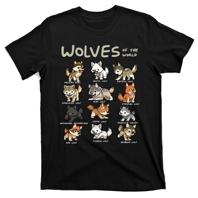 Chibi Wolf Wolves Animals Of The World Wolf Lover T-Shirt