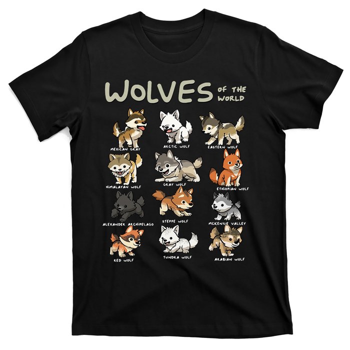 Chibi Wolf Wolves Animals Of The World Wolf Lover T-Shirt