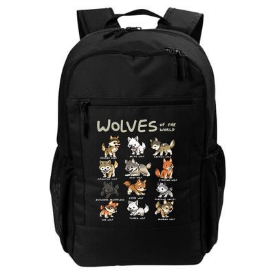 Chibi Wolf Wolves Animals Of The World Wolf Lover Daily Commute Backpack