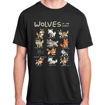 Chibi Wolf Wolves Animals Of The World Wolf Lover Adult ChromaSoft Performance T-Shirt