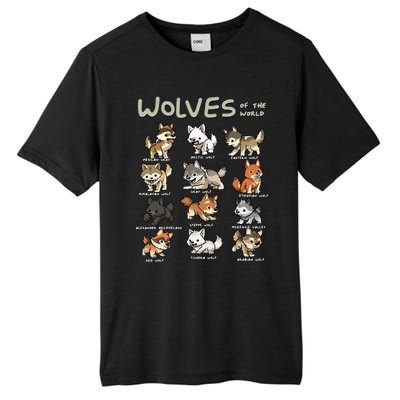 Chibi Wolf Wolves Animals Of The World Wolf Lover Tall Fusion ChromaSoft Performance T-Shirt