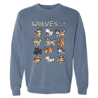 Chibi Wolf Wolves Animals Of The World Wolf Lover Garment-Dyed Sweatshirt