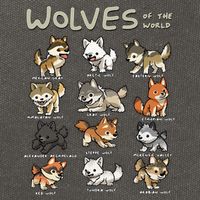 Chibi Wolf Wolves Animals Of The World Wolf Lover Cotton Canvas Backpack