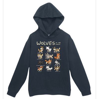 Chibi Wolf Wolves Animals Of The World Wolf Lover Urban Pullover Hoodie