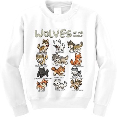 Chibi Wolf Wolves Animals Of The World Wolf Lover Kids Sweatshirt