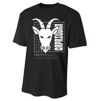 Capricorn Zodiac Definition Performance Sprint T-Shirt