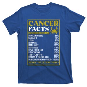 Cancer Zodiac Facts Design Zodiac Facts Funnycancer Gift T-Shirt