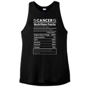 Cancer Zodiac Nutrition Facts Ladies PosiCharge Tri-Blend Wicking Tank