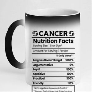 Cancer Zodiac Nutrition Facts 11oz Black Color Changing Mug