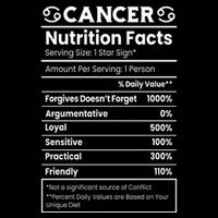Cancer Zodiac Nutrition Facts Flatbill Hat
