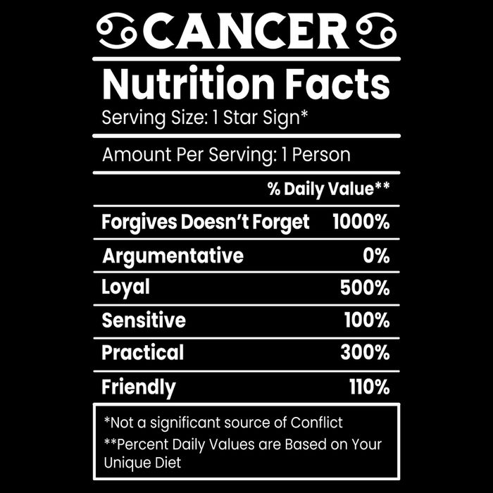 Cancer Zodiac Nutrition Facts Flatbill Hat