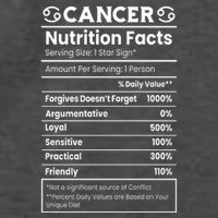 Cancer Zodiac Nutrition Facts Vector Backpack