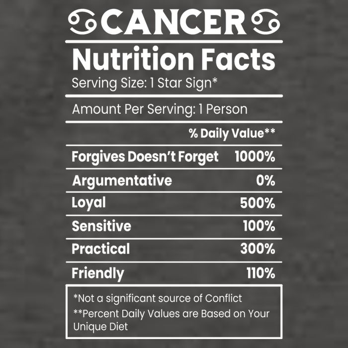 Cancer Zodiac Nutrition Facts Vector Backpack