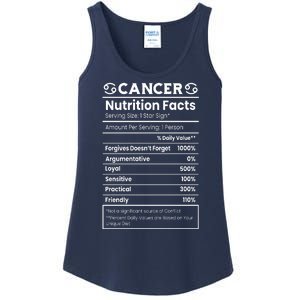 Cancer Zodiac Nutrition Facts Ladies Essential Tank