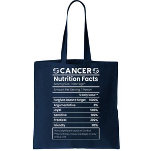 Cancer Zodiac Nutrition Facts Tote Bag