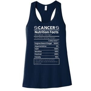 Cancer Zodiac Nutrition Facts Women's Racerback Tank