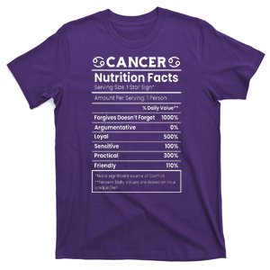 Cancer Zodiac Nutrition Facts T-Shirt