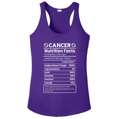 Cancer Zodiac Nutrition Facts Ladies PosiCharge Competitor Racerback Tank