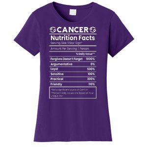 Cancer Zodiac Nutrition Facts Women's T-Shirt