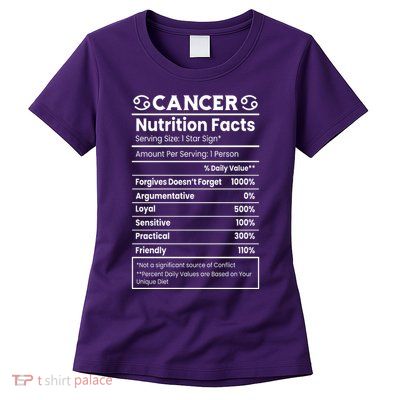 Cancer Zodiac Nutrition Facts Womens T-Shirt