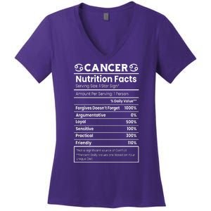 Cancer Zodiac Nutrition Facts Women's V-Neck T-Shirt