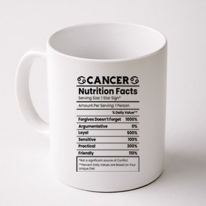 Cancer Zodiac Nutrition Facts Coffee Mug