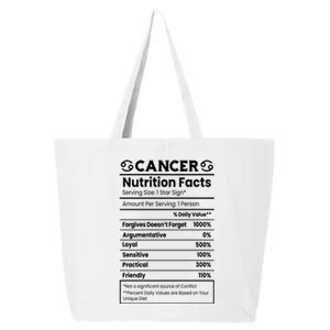 Cancer Zodiac Nutrition Facts 25L Jumbo Tote