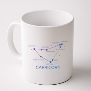 Capricorn Zodiac Sign Facts Horoscope Astrology Cool Gift Coffee Mug