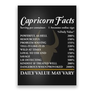 Capricorn Zodiac Sign Horoscope Star Facts Definition Humor Poster