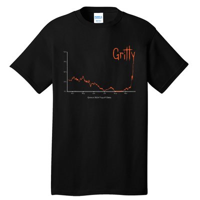 Detroit 2024 Baseball Gritty Tall T-Shirt