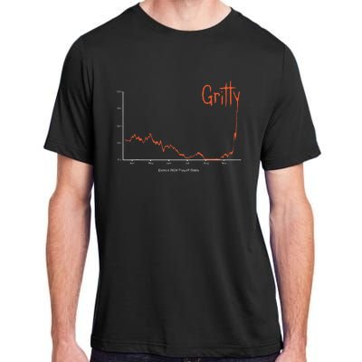 Detroit 2024 Baseball Gritty Adult ChromaSoft Performance T-Shirt