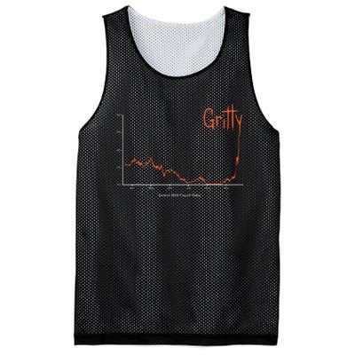 Detroit 2024 Baseball Gritty Mesh Reversible Basketball Jersey Tank