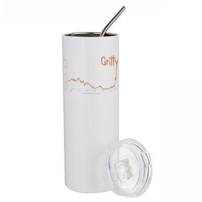 Detroit 2024 Baseball Gritty Stainless Steel Tumbler