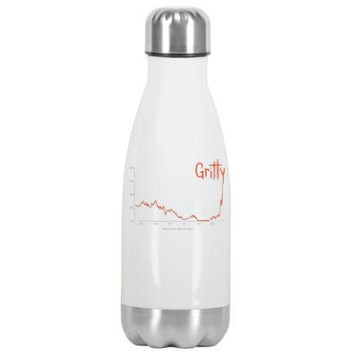 Detroit 2024 Baseball Gritty Stainless Steel Insulated Water Bottle