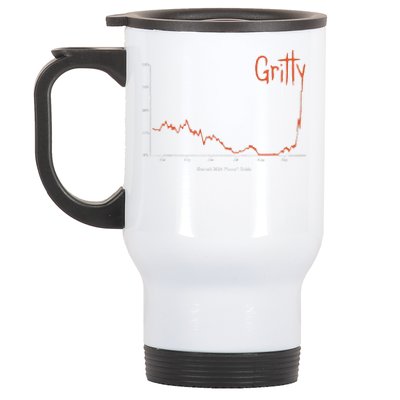 Detroit 2024 Baseball Gritty Stainless Steel Travel Mug