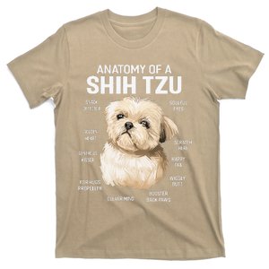 Dogs 365 Anatomy Of A Shih Tzu Dog Funny Gift T-Shirt