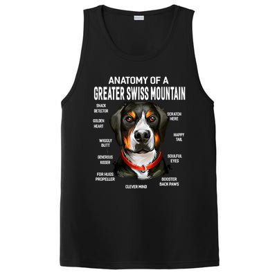 Dogs 365 Anatomy Of A Greater Swiss Mountain Dog Funny Gift PosiCharge Competitor Tank